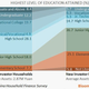 Image for article titled Two-thirds of new investors in China’s stock market mega-rally didn’t finish high school